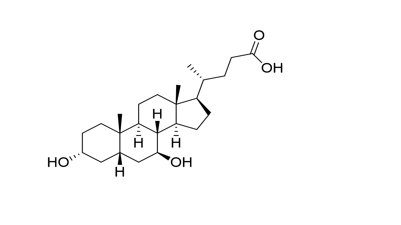 Ursodeoxycholic Acid Standard Manasa Life Sciences
